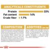 Royal Canin – Breed Health Nutrition Labrador Puppy8