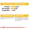 Royal Canin Canine Care Nutrition Dermacomfort8